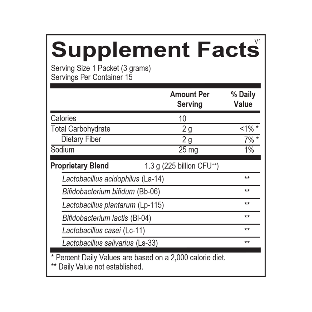 Probiotic 225