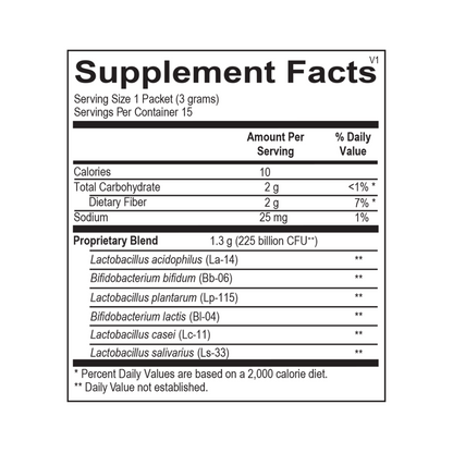 Probiotic 225